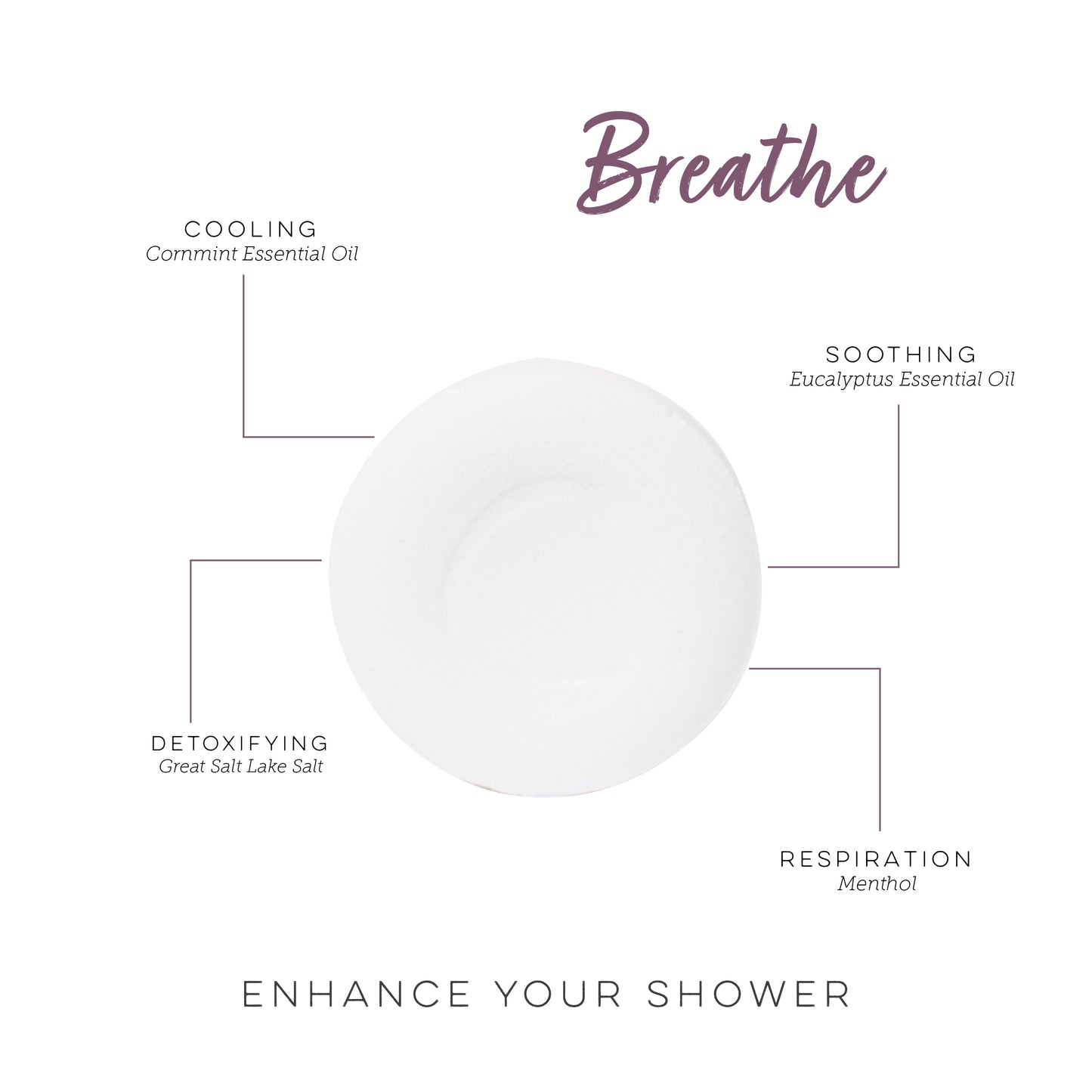 100% Natural Breathe Shower Steamer