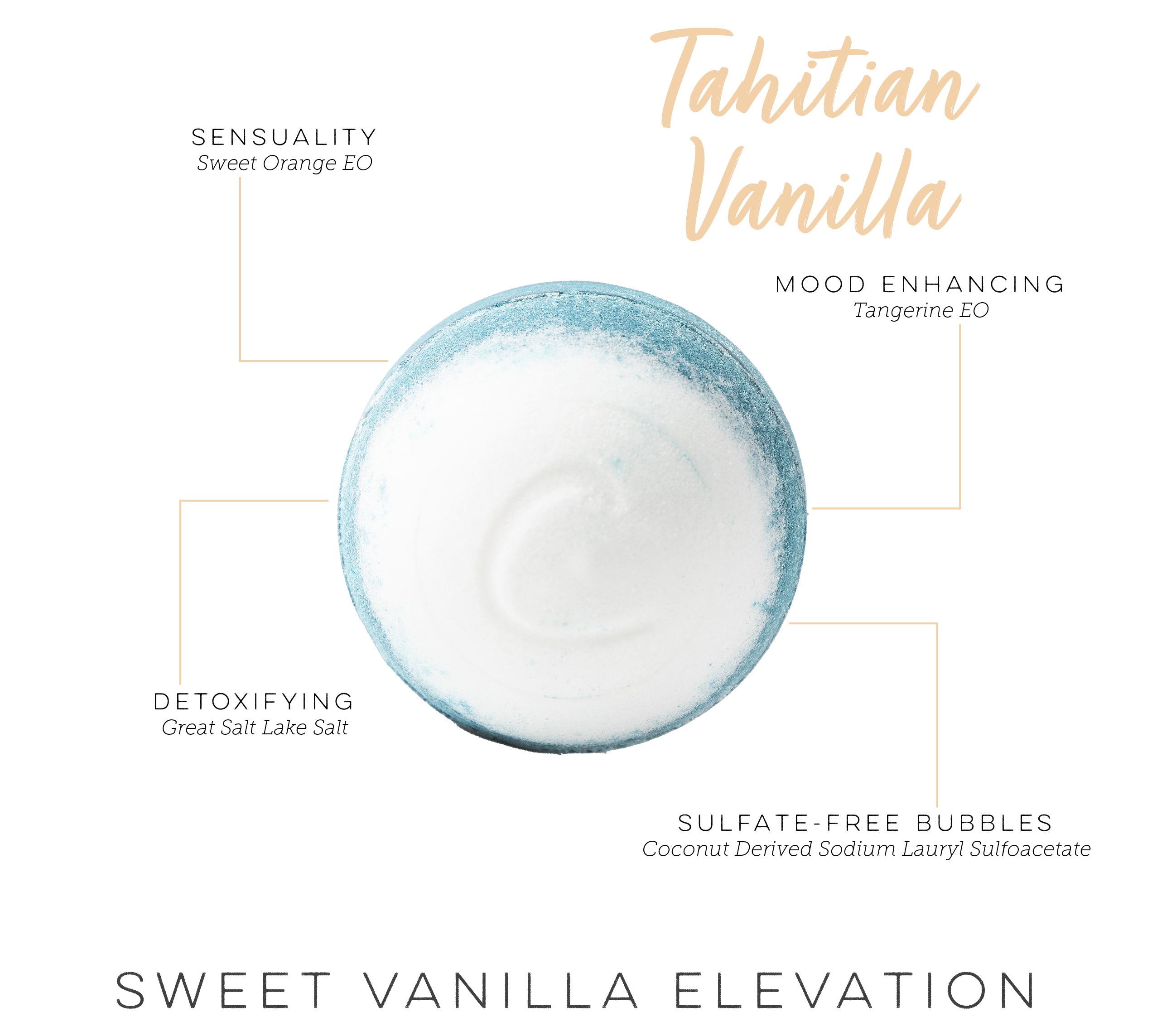 Tahitian Vanilla Therapy Bath Bomb (Sensual Bubble Bath)