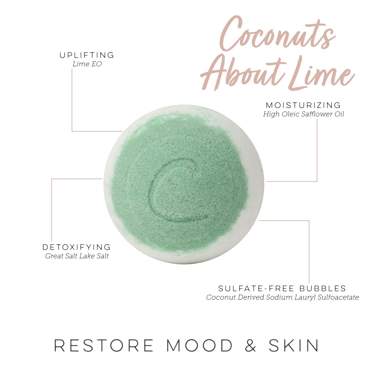 Round white bath bomb with a textured green center and embossed C, surrounded by ingredient benefit labels.