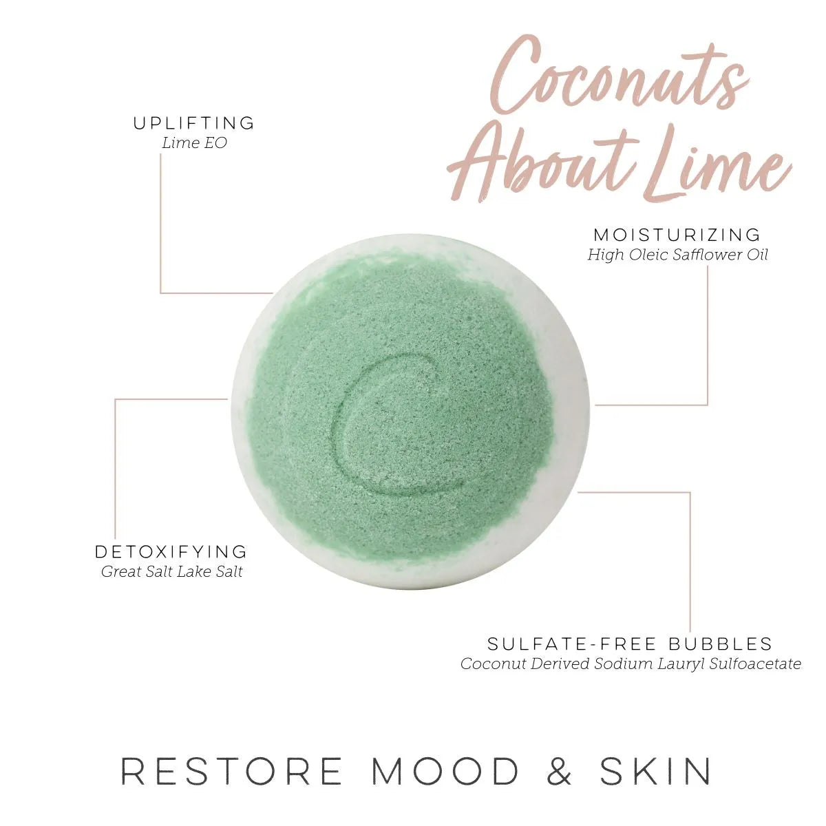 Round white bath bomb with a textured green center and embossed C, surrounded by ingredient benefit labels.
