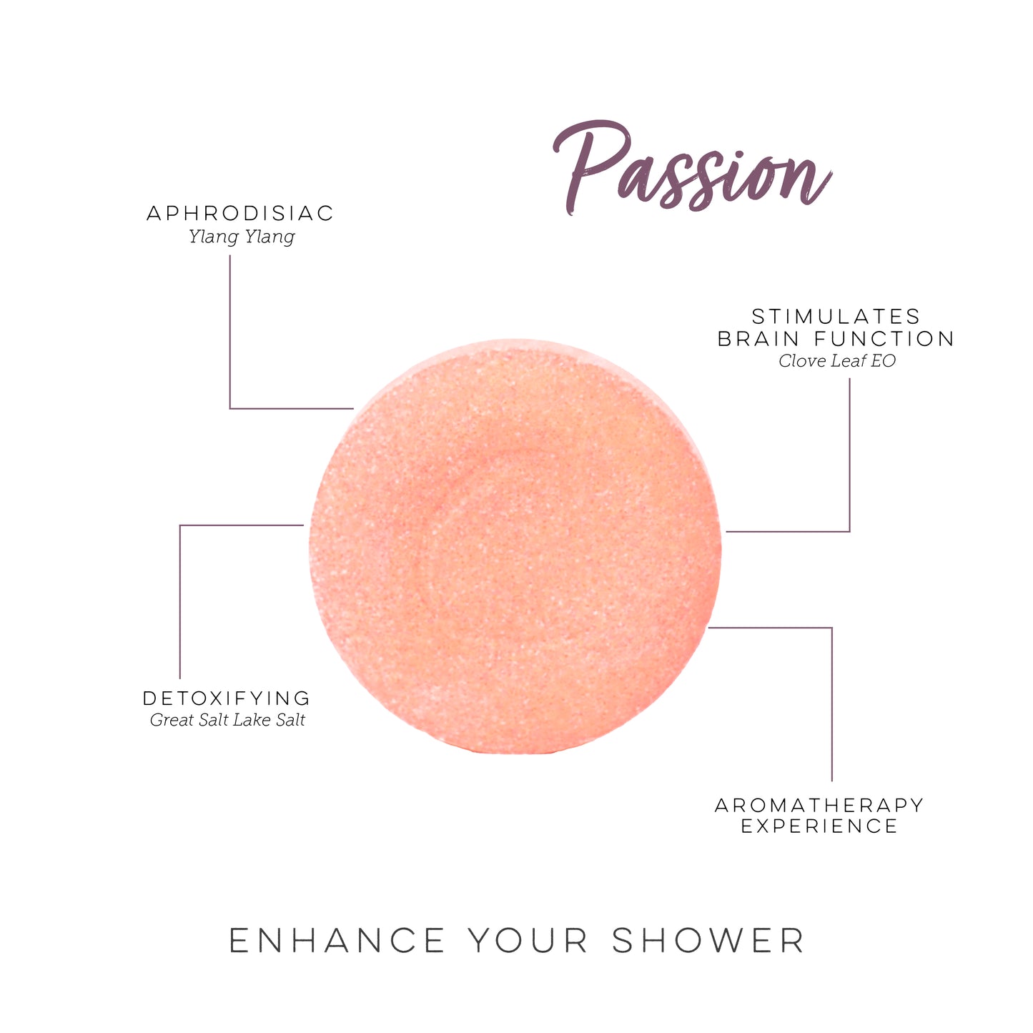 Passion Shower Steamer
