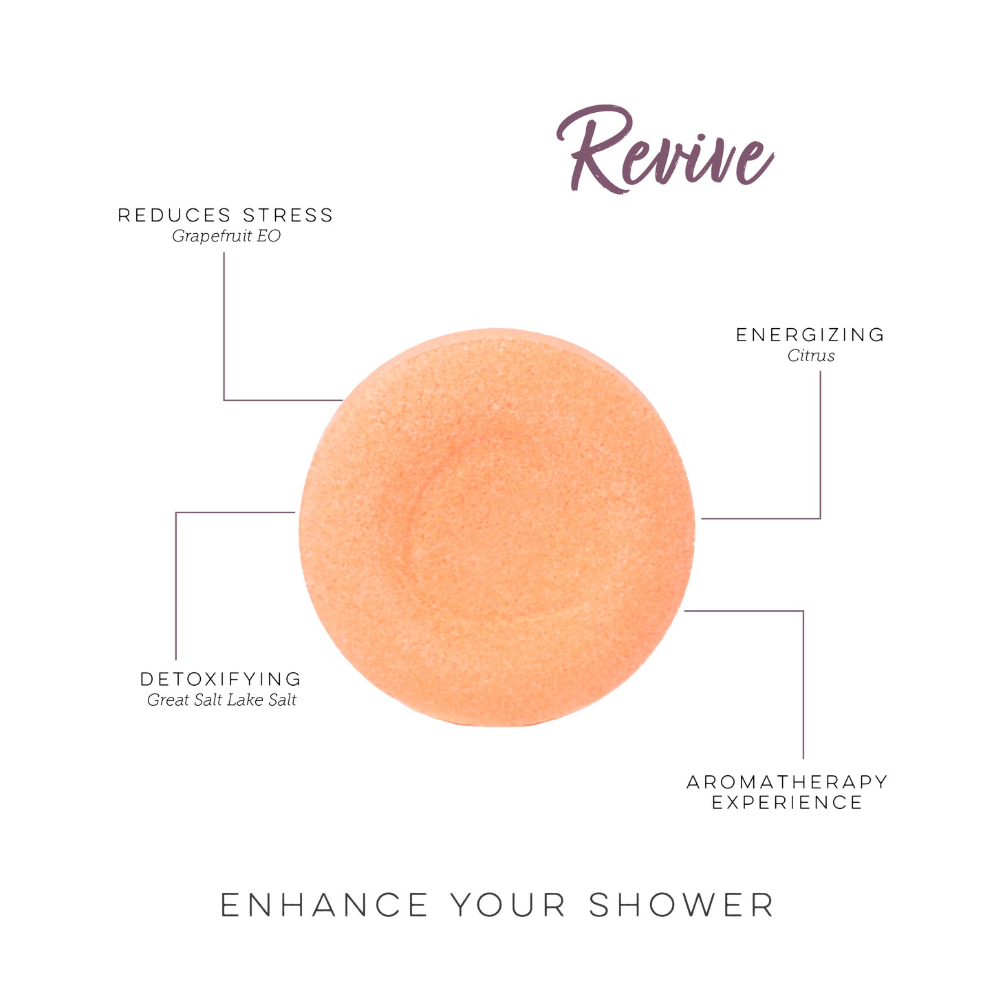 Revive Shower Steamer